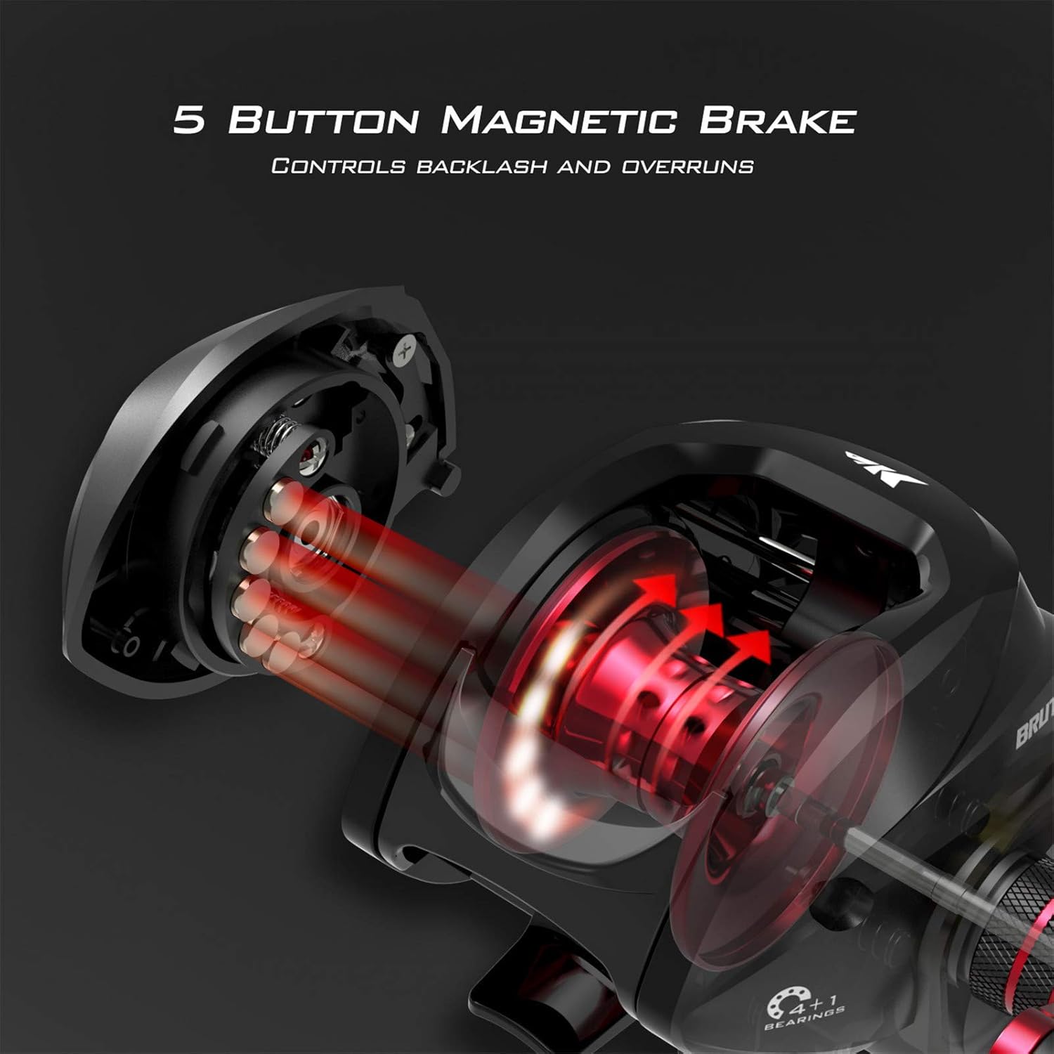 Kastking brutus baitcasting fishing reel Outlet