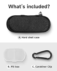Heart Monitor Case for AliveCor KardiaMobile 6L and