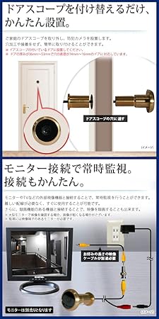 Amazon Co Jp Net Sc Ds01 ドアスコープ型 防犯カメラ 屋内タイプ 特殊形状カメラ ホーム キッチン