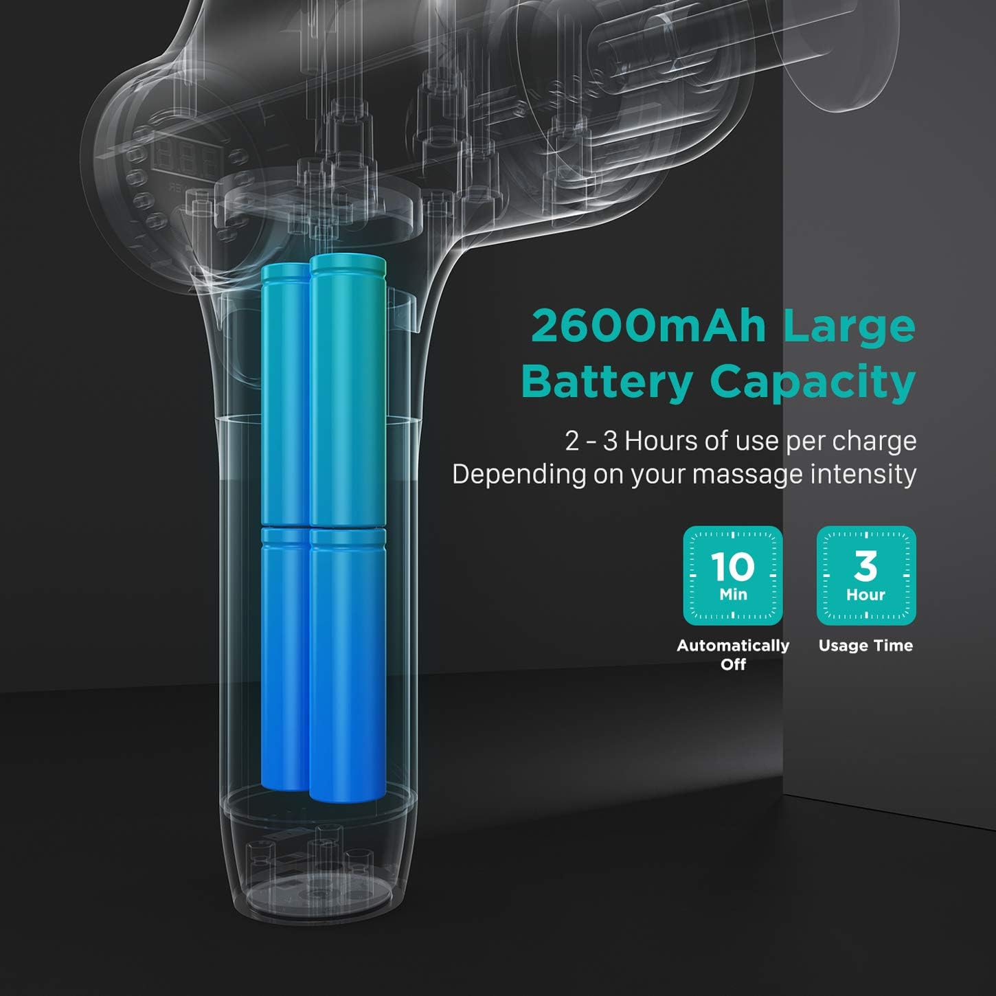 Massager Gun Deep Tissue Percussion Muscle Massage for Pain Relief, Super Quiet Portable Neck Back Body Relaxation Electric Drill Sport Massager Brushless Motor with 7 Attachment 5 Speeds Mebak3: Health & Personal Care