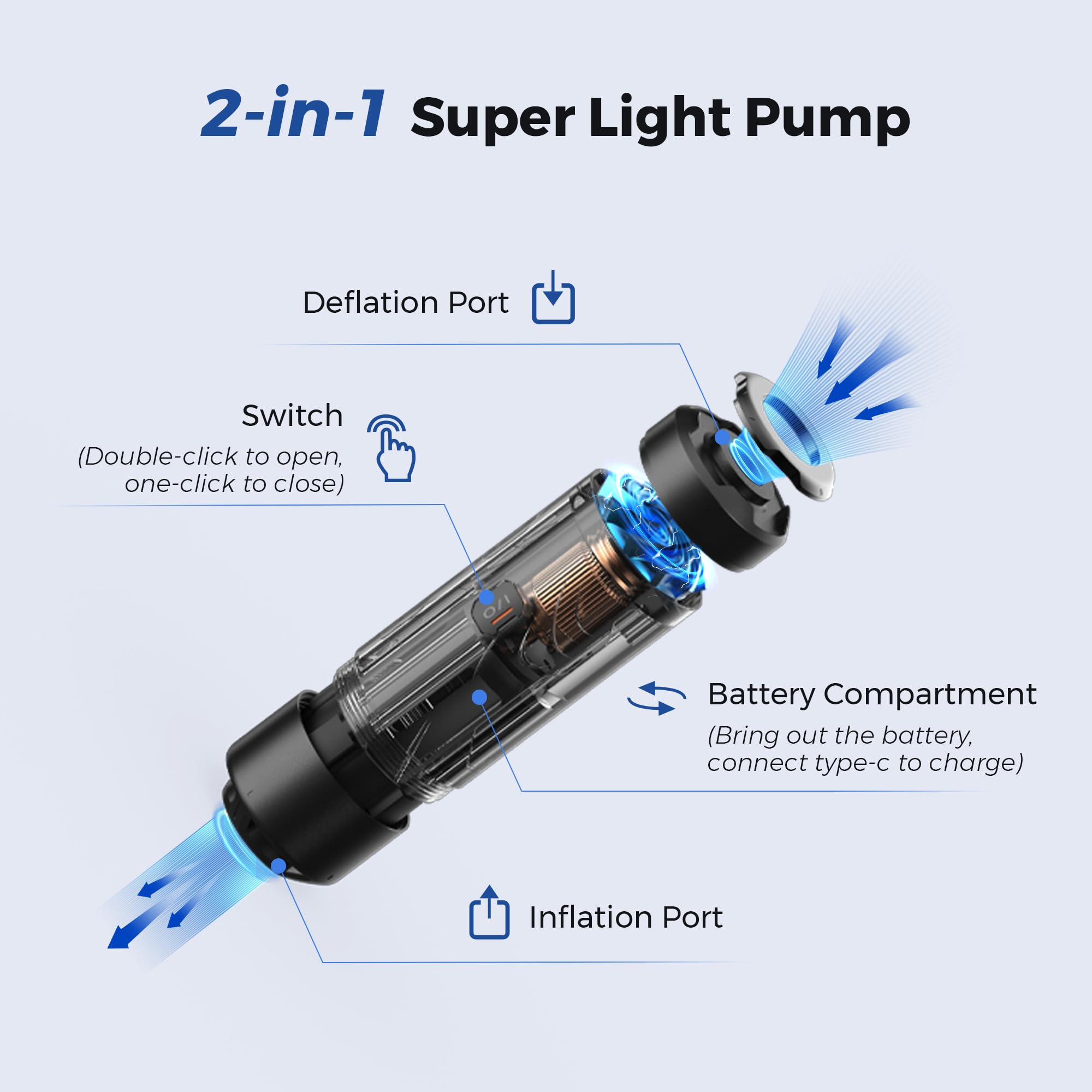 FLEXTAILGEAR Zero Pump Air Pump for Inflatables, 1.2 oz Ultra-Mini Electric air Pump Portable Air Mattress Pump, Rechargeable Air Pump for Pool Floats Air Bed Air Mattress