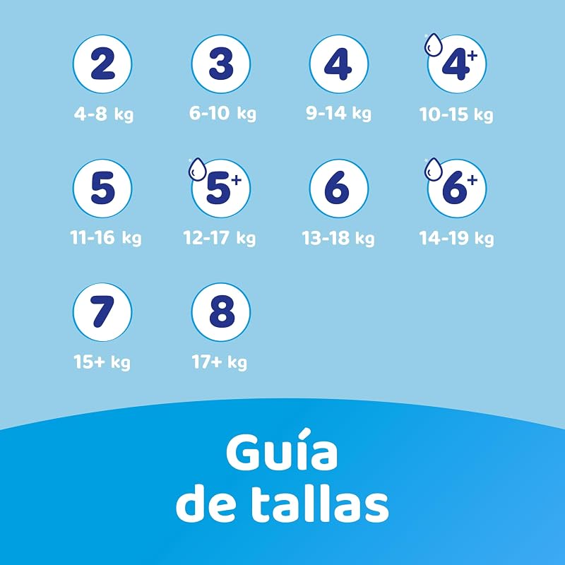 Fraldas secas para bebés, tamanho 3 (6-10 kg), 292 fraldas + oferta de 1 pacote de 10 toalhitas Aqua Pure 99% água, uma noite até 100% sem fugas, pacote mensal