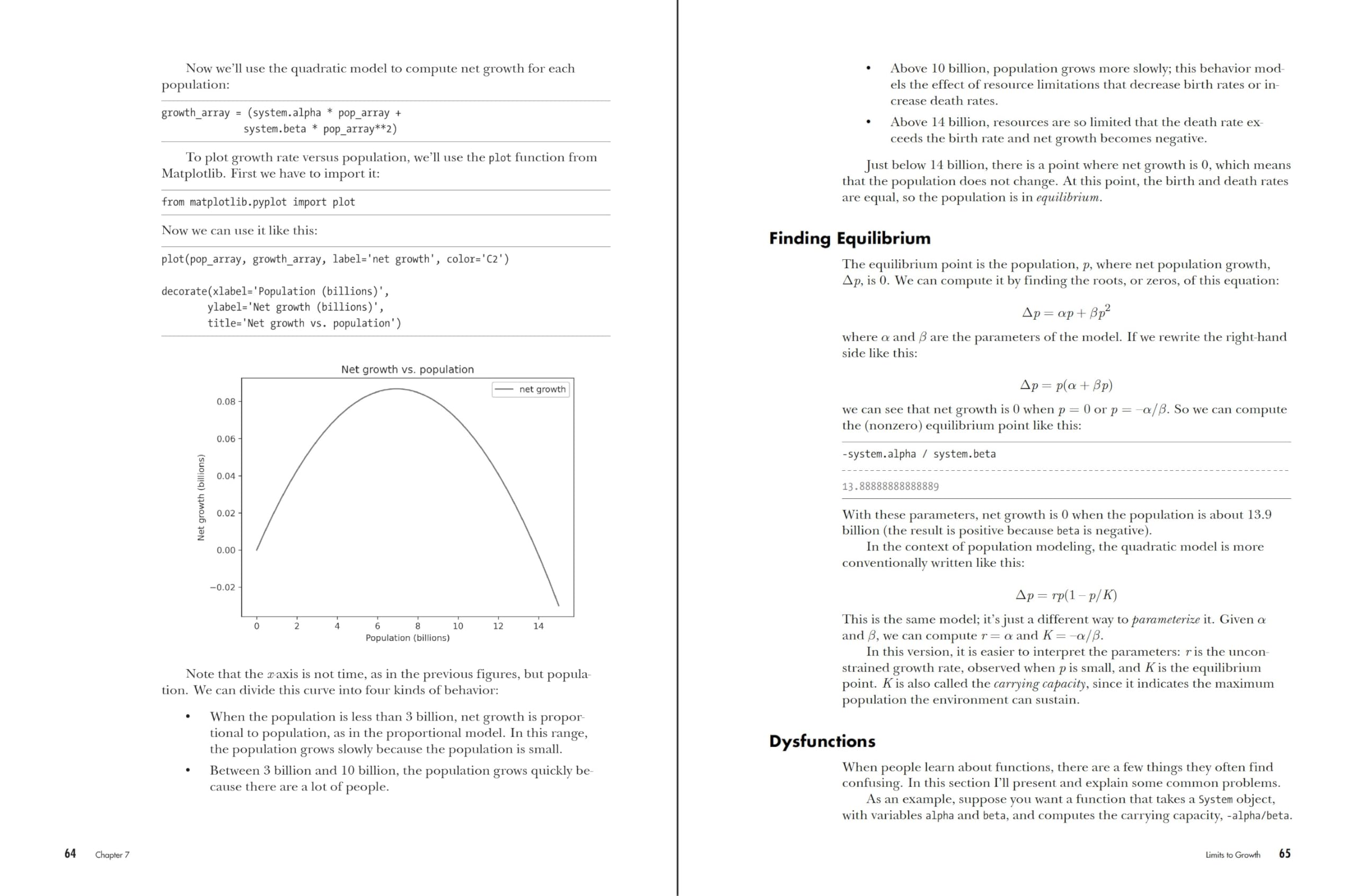 Modeling and Simulation in Python: An Introduction for Scientists and Engineers