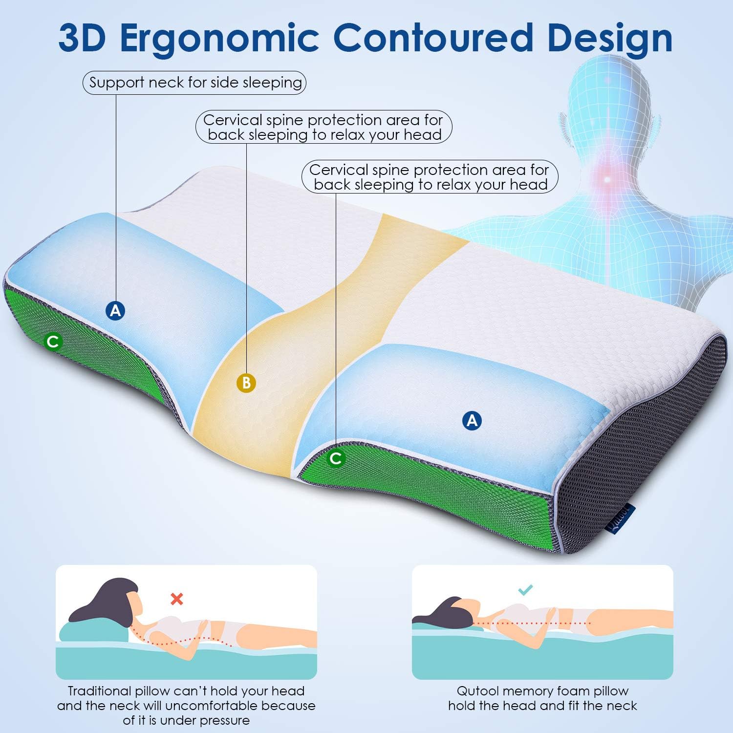 side sleeper curved pillow