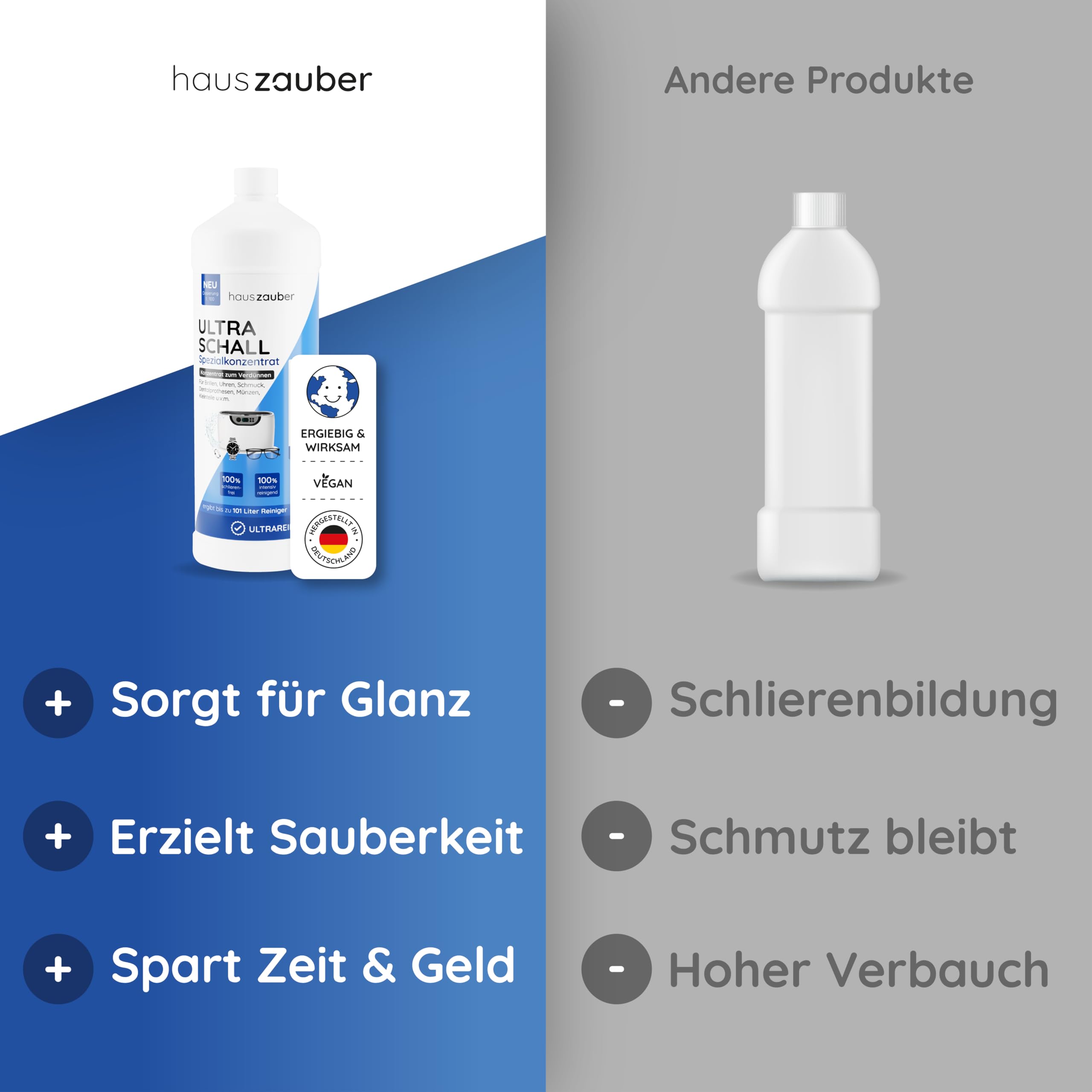 hauszauber - Ultraschallreiniger Konzentrat [EXTRA ERGIEBIG] 1000 ml - Reinigt Brillen, Schmuck, Zahnersatz, Münzen, Kleinteile etc. - Für Ultraschallgeräte & Ultraschallbad 7
