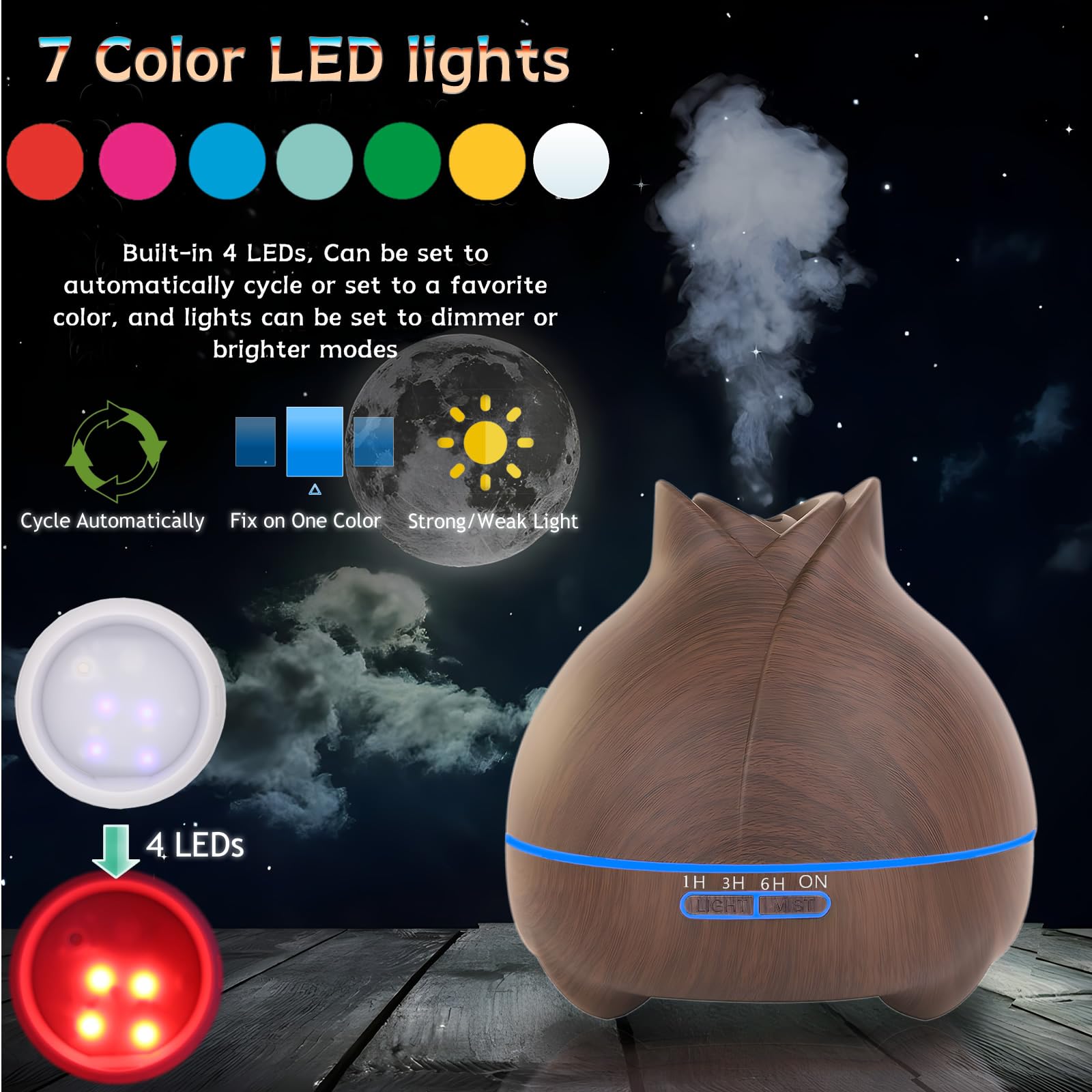 550ml Essential Oil Diffuser, Ultrasonic Aromatherapy Diffuser with 7 LED Light Models, Waterless Auto Shut-Off & 4 Timer for Large Room Home Office Baby Room Spa Yoga with Remote Control