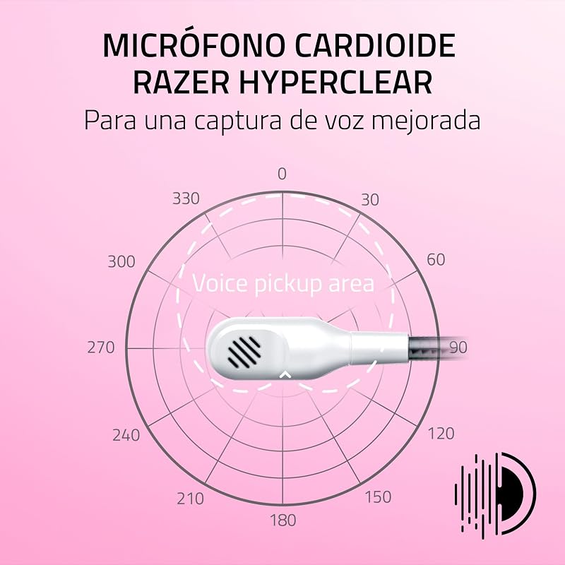 Kraken Kitty V2 - Auriculares RGB con Cable y Kitty Ears para Juegos y Streaming (325 g, transductores Triforce de 40 mm, micrófono cardioide HyperClear, Sonido Envolvente) Blanco