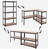 SONGMICS 5-Tier Steel Shelving Unit 875 kg 40 x 90 x 180 cm Black GLR040B01 view 6