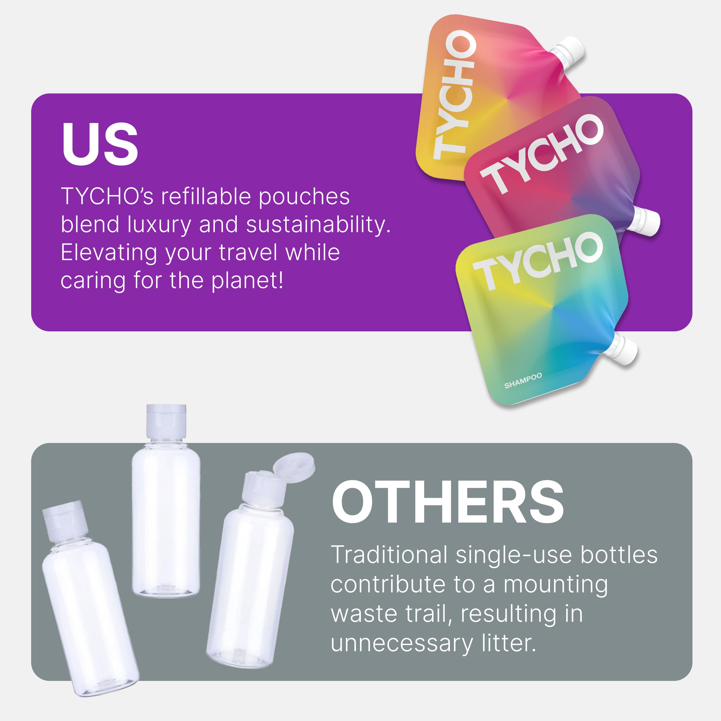 TYCHO Travel Size Shampoo and Conditioner Sets - Moisturizing Shampoo, Conditioner for Dry Hair & Body Wash for Sensitive Skin | Travel Bag, Paraben-Free, Vegan, & Cruelty-Free 30mL (1 fl oz)