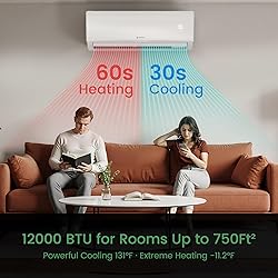 Waykar 12000BTU Wifi Enabled Mini Split Air