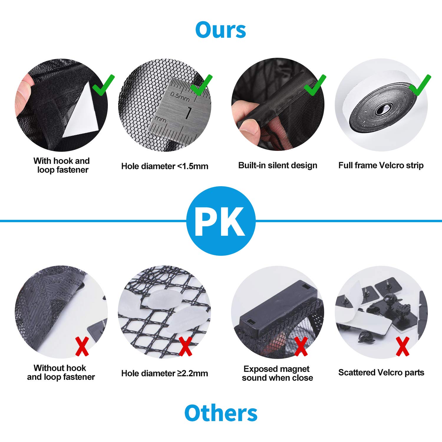 Magnetic Fly Screen Door, Insect Screen Mesh Curtain with Powerful Magnets and Full Frame Magic Tape Bug Protection and Keep Fresh Air Fits Door Up to 90 x 210cm, 35\