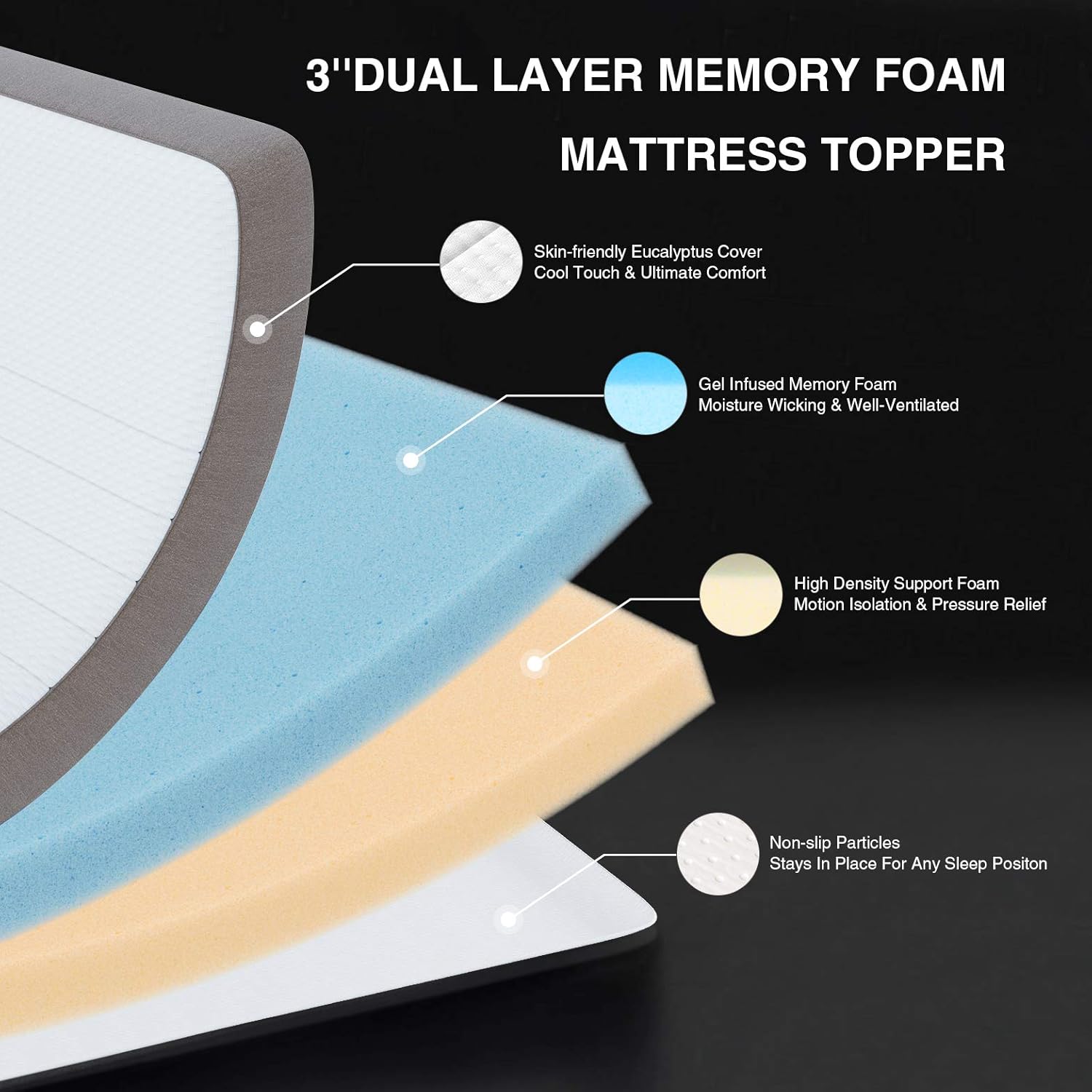 Genniyz 3 Inch Mattress Topper Gel Memory Foam Mattress Pad Full Size Bed Topper: Kitchen & Dining