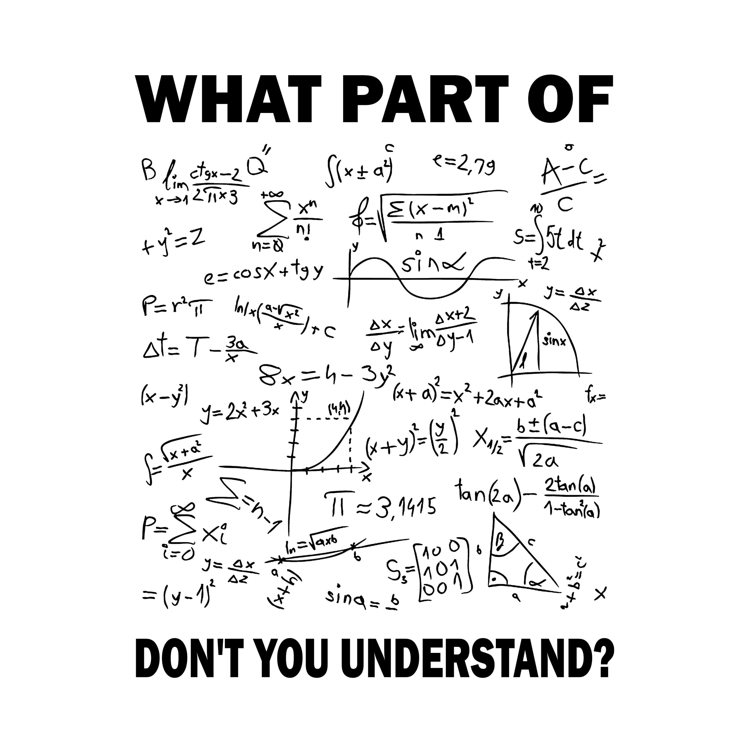 Photo 1 of ** BENT** What Part Of You Funny Classroom Wall Art Print - Humorous Math Wall Decor for School, Classroom, Library & Study Room Decor - Unframed Chalkboard Style Educational Poster Print - 8x10"