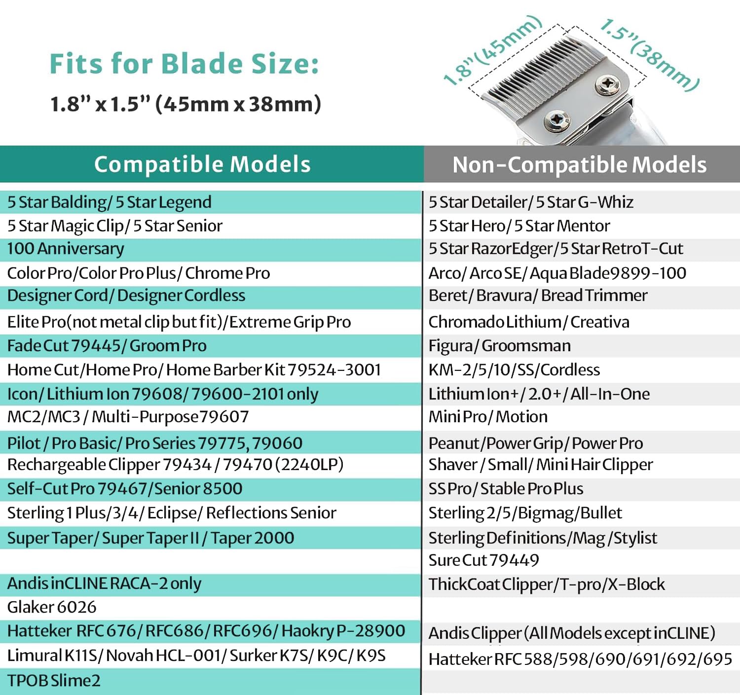 10 Professional Hair Clipper Guards Cutting Guides Compatible with Most Wahl Clippers with Organizer, Color Coded Clipper Combs Replacement - 1/16