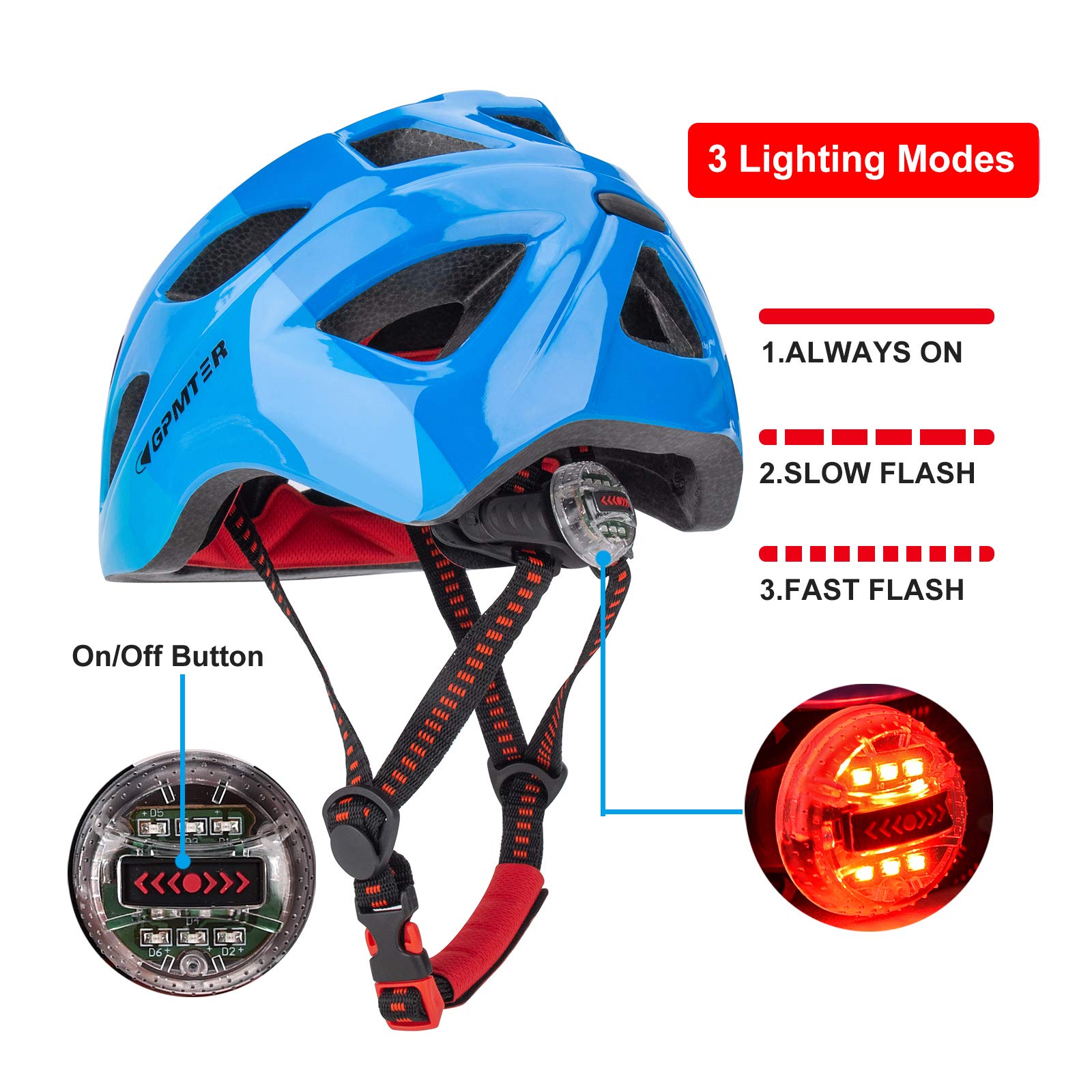 GPMTER Kids Bike Helmet for Boys & Girls - Adjustable Child Bicycle Safety Helmets, 2 Sizes for Skating Cycling Scooter Skateboarding - for Toddler to Youths Ages