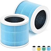 HSIAMEN A1 H13 HEPA Filter Smoke Comptible with VEWIOR Air Purifier A1W HQSC-50, HQKJ-80, AMEIFU AP01W, KOIOS HQKJ-50, Tailulu HQZZ-60 PUR0003 Air Purifier, 3-in-1, Blue 2-Pack