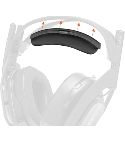 LEFXMOPHY A40 TR Pop filtro di ricambio per Astro A30 A40 A50 A40TR, A50 X Gaming Headset Microfono Schiuma Parabrezza Mic Cover, confezione da 3