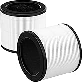 CFKREYA 2 Pack HAPF360 Type J Filter Replacement Compatible with Holmes 360° Purifier HAP360W and Bionaire BAPF361