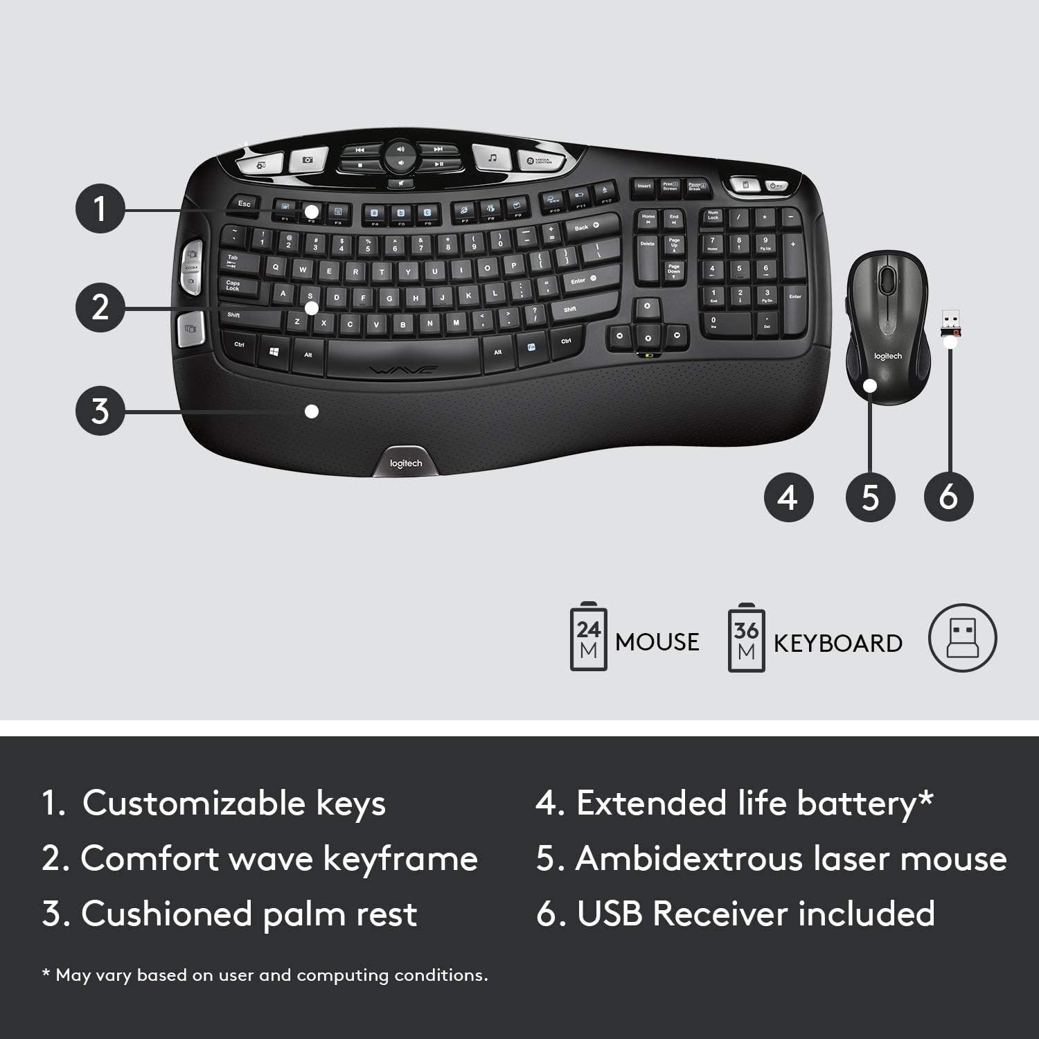 Logitech MK550 Wireless Wave Keyboard and Mouse Combo - Includes Keyboard and Mouse, Long Battery Life, Ergonomic Wave Design - Black: Electronics