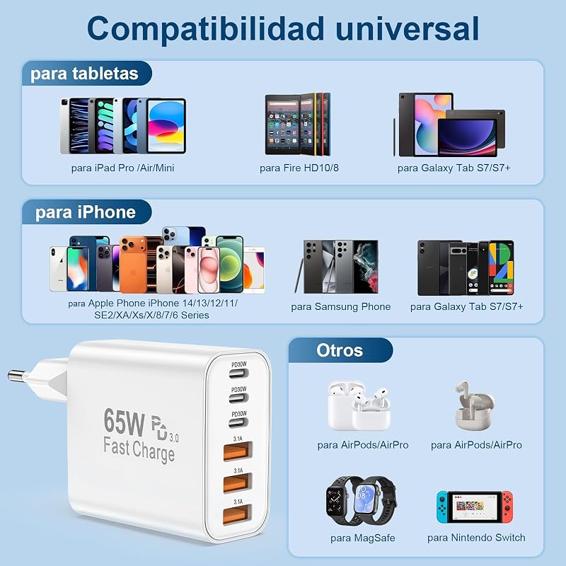 Cargador Carga Rapida USB C 65W 6 Puertos rapido, Múltiple 25W (MAX) Rápido Enchufe Adaptador, Tipo C Movil para iPhone 17 16 15 14 13 12 11 Plus Pro MAX X XS XR, para iPad, para Samsung Charge