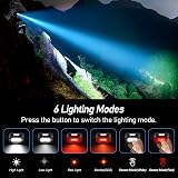 Blukar Rechargeable Head Torch 2000L LED Headlamp 6 Mode IPX5 Sensor view 4