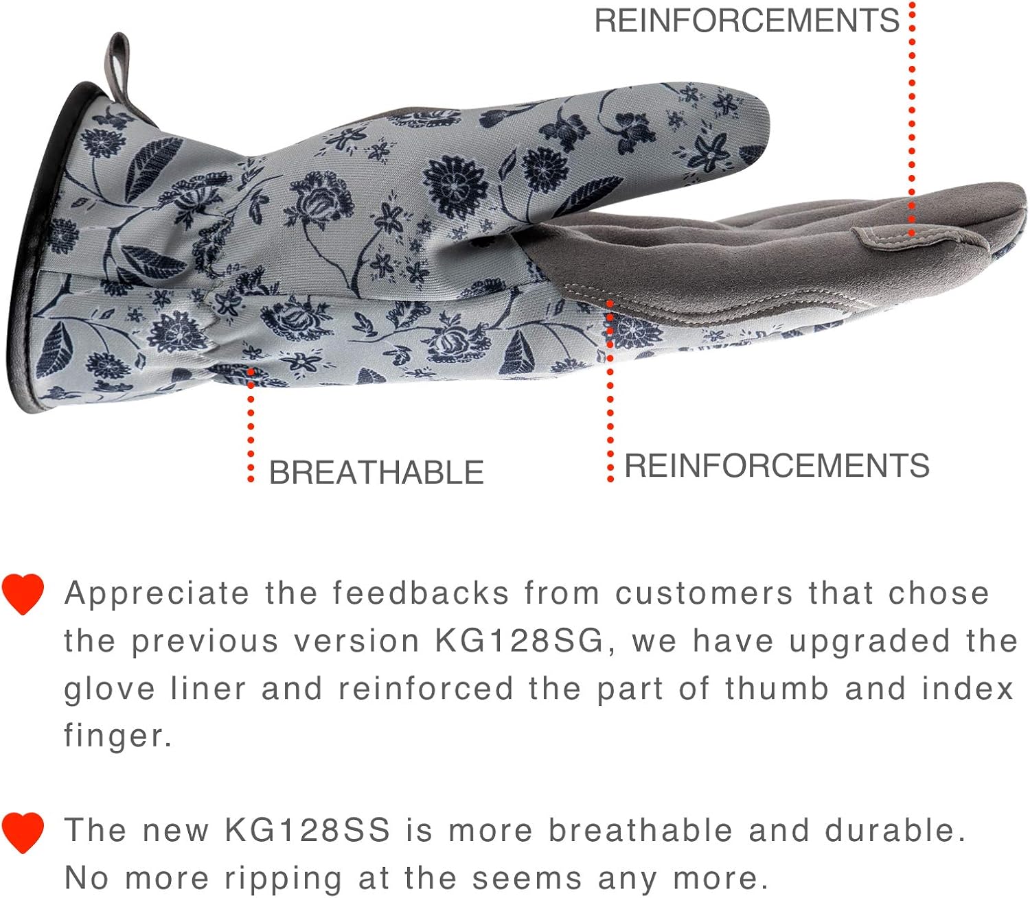 Gardening Gloves for Women - KAYGO KG128SS, with Synthetic Leather Suede for Gardening and Yard Work,Water Repellent (Medium-2021 NEW): Home Improvement