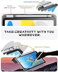 INFILAND Compatible with iPad (A16) 11th Generation