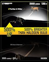 CYBERBEAM H7 LED Headlight Bulb Pair 60W 20000LM 6500K IP68 Plug & Play view 2