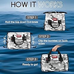 Waterproof Duffel Bag - Motorcycle Dry Bag Tail Bag
