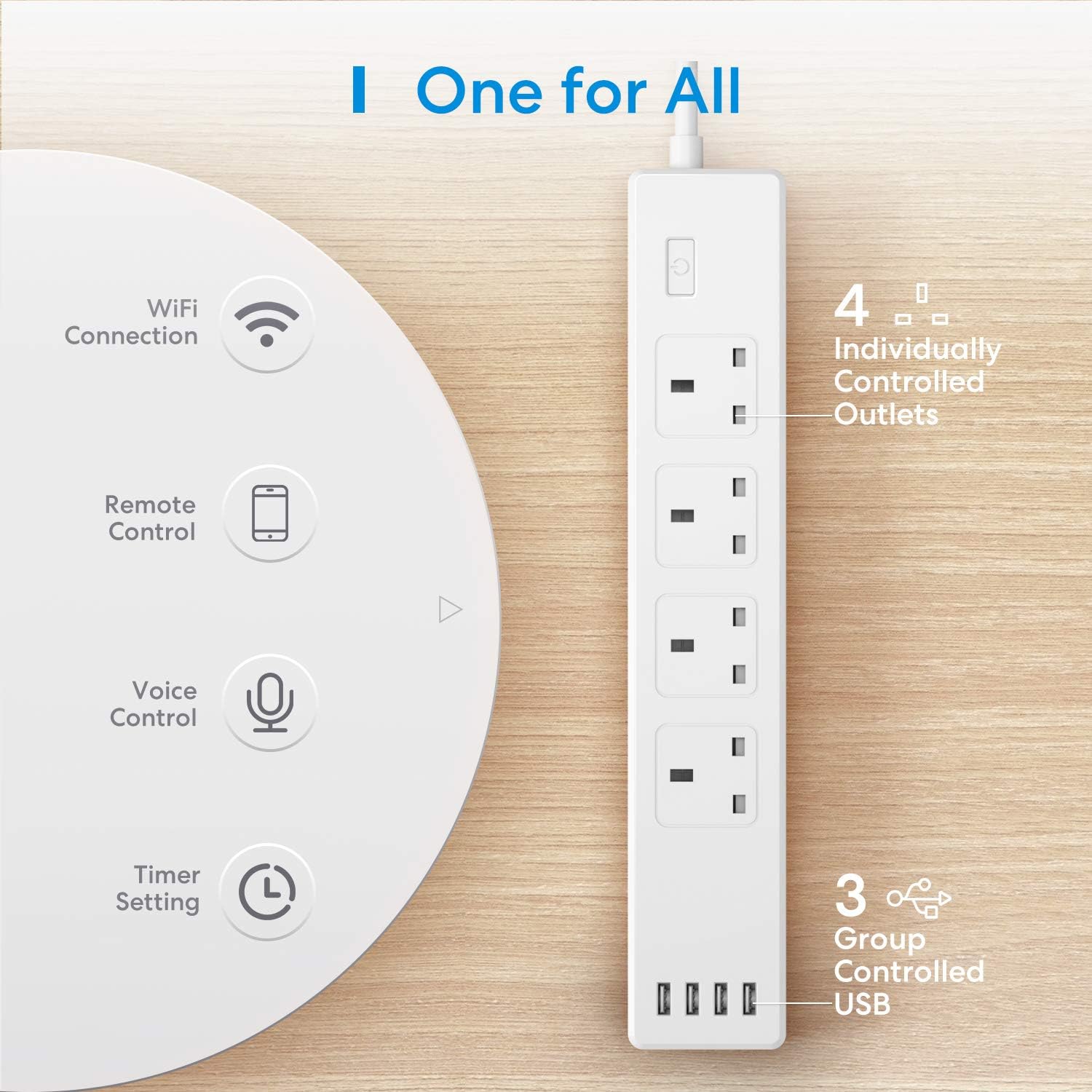 Meross Smart Power Strip, Smart Extension Lead with 20W USB Ports, Compatible with Apple HomeKit, Amazon Alexa, Google Home - Image 5