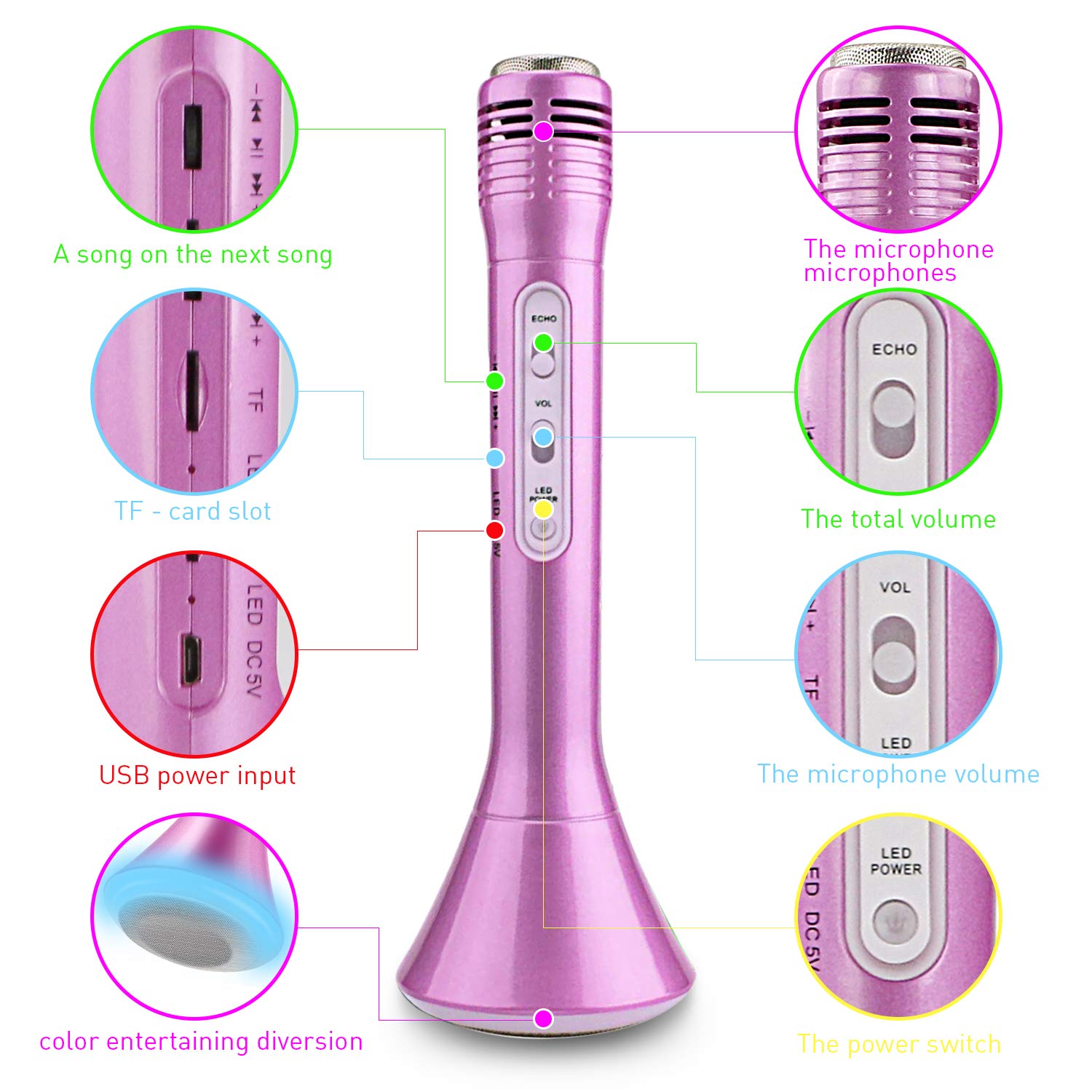 Micrófono Inalámbrico Portátil Bluetooth Altavoz Incorporado para Karaoke Batería de Compatible con PC/iPad/ iPhone/Smartphone
