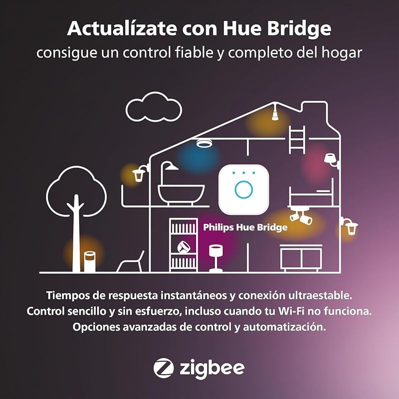 - Smart Plug, Compatível com Amazon Alexa (Echo, Echo Dot), branco - Pack x3 Smart Plugs