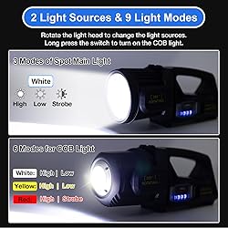 Spotlight Rechargeable Flashlight High Lumen