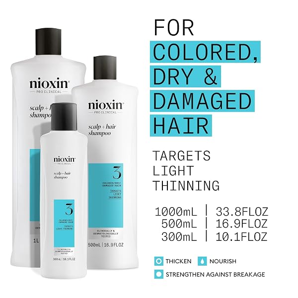 NIOXIN SYSTEM 3 SCALP + HAIR SHAMPOO | FOR COLORED OR DAMAGED HAIR WITH LIGHT THINNING | WITH NIACINAMIDE AND BIOTIN | 33.8 FL OZ.