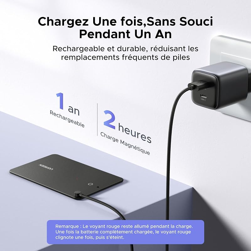 FineTrack Slim S Smart Tag Wallet Tracker Galaxy Uniquement