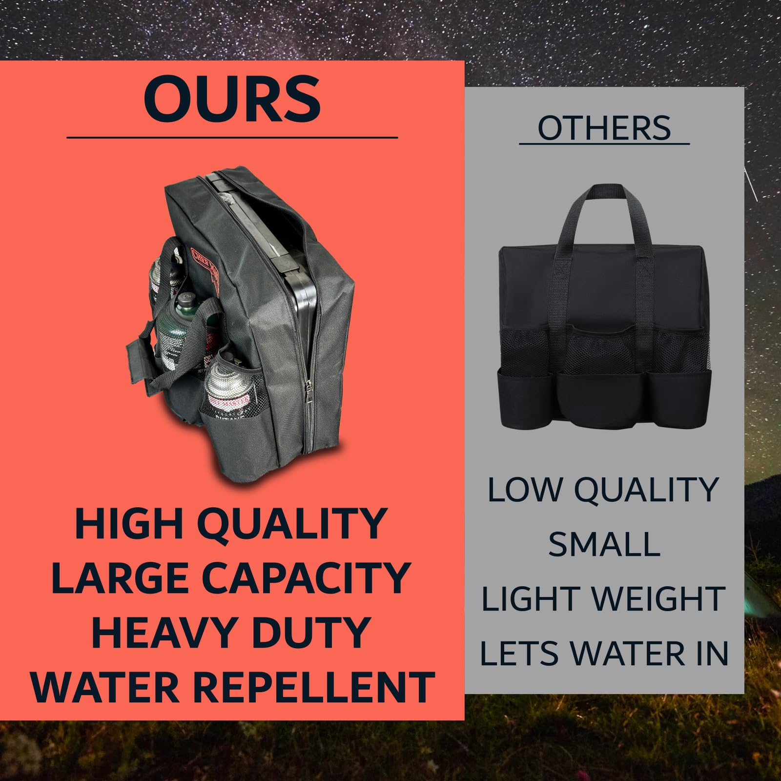 Chef Master Carrying Bag for Camp Stove & Butane Fuel Canister, Travel Camping Bag for Tin Cans, Compatible for Most Portable Camp Stoves & Dual Fuel Stove for Outdoor Trip, Camping Essential 90080