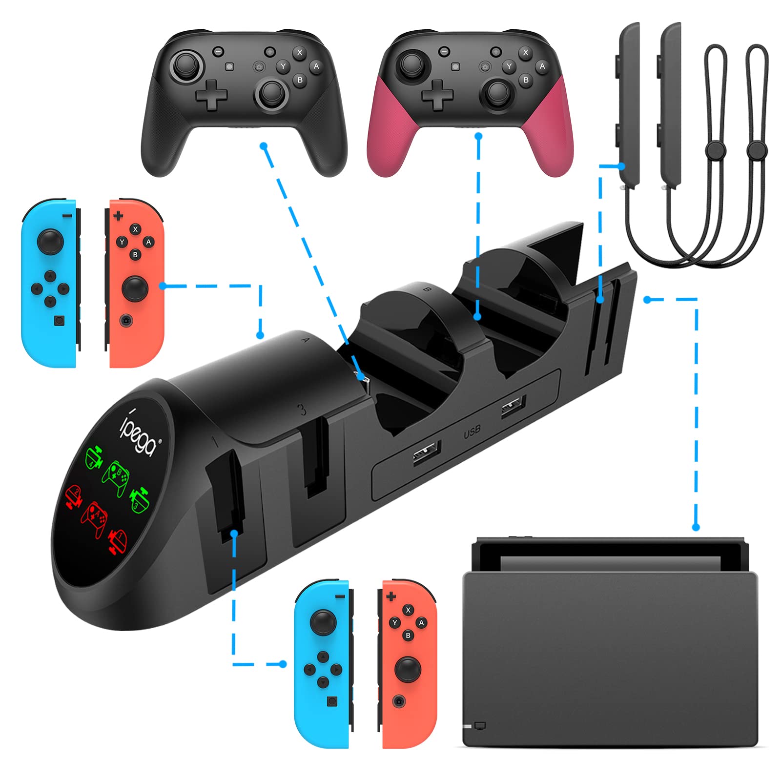 Charger Station for Switch/Switch OLED Model Joy Con and for Switch Pro Controllers Charging Dock with USB 2.0 Plug and Ports, Only for Switch Pro Controller