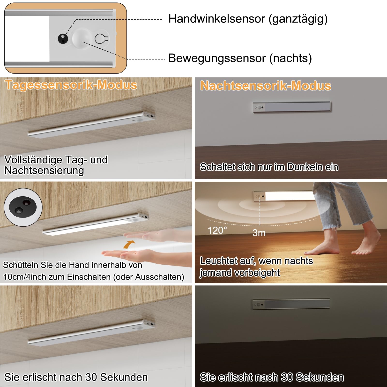 2023 Newest 2 Pack 30CM Under Cabinet Lights [with