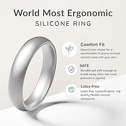 ThunderFit Women’s Silicone Engagement