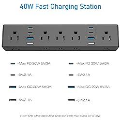 40W Fast Charging Station, VILONG Desk Clamp Power