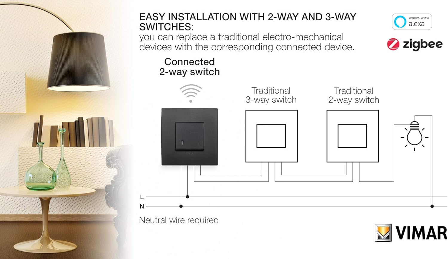 Vimar 0K19592.02 Arké smart 2-way switch Compatible with Alexa, kit plug & play for device in Zigbee Hub required a neutral wired - Image 5