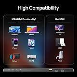 ARZOPA 16.1 inch Portable Monitor 144Hz 106% sRGB FHD USB-C HDMI Z1FC view 5
