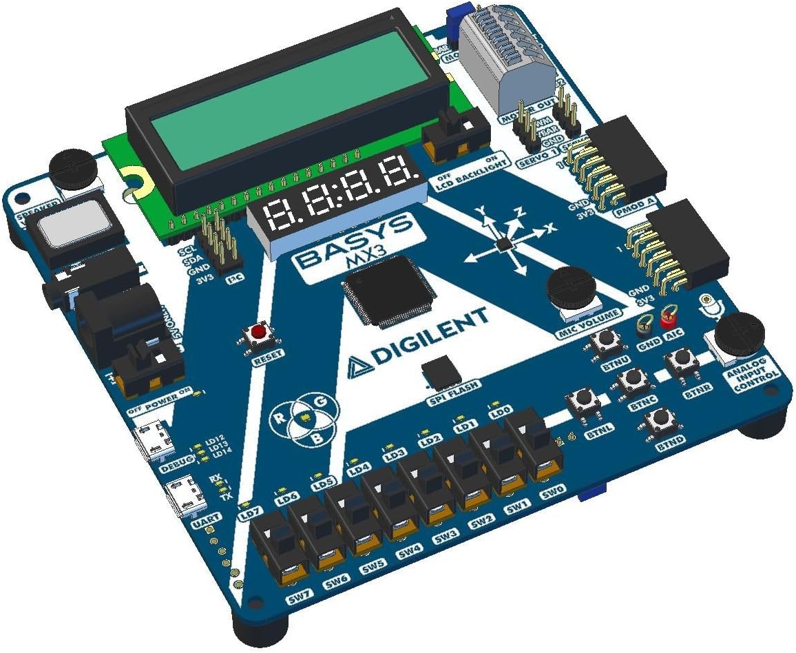 Max 32 bit