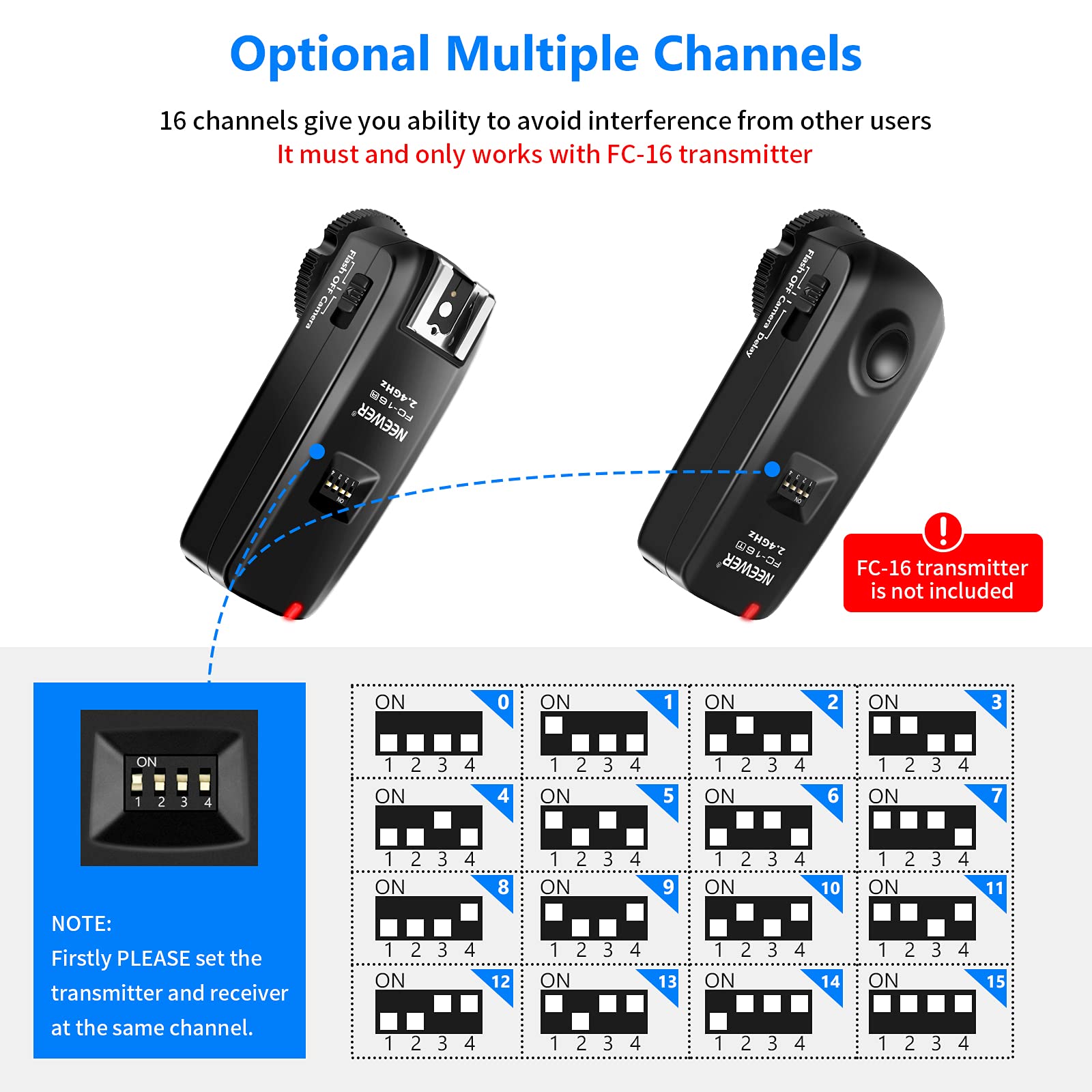 Neewer FC-16 2.4G 16 Channels Wireless Remote Flash Receiver Compatible with Canon Nikon DSLR Cameras and Sony A9II A9 A7RIV A7RIII A7RII A7R A7III A7II A7 A7SII A7S A6600 A6500 Mirrorless Cameras