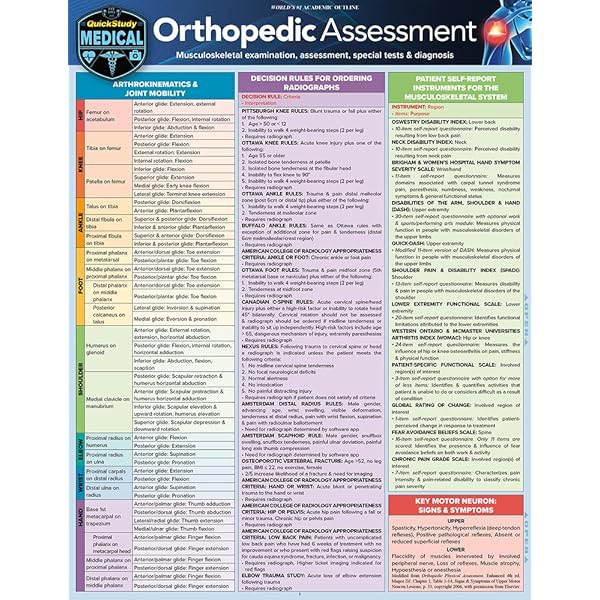 The Assessment Book: A Guide to Orthopedic Physical