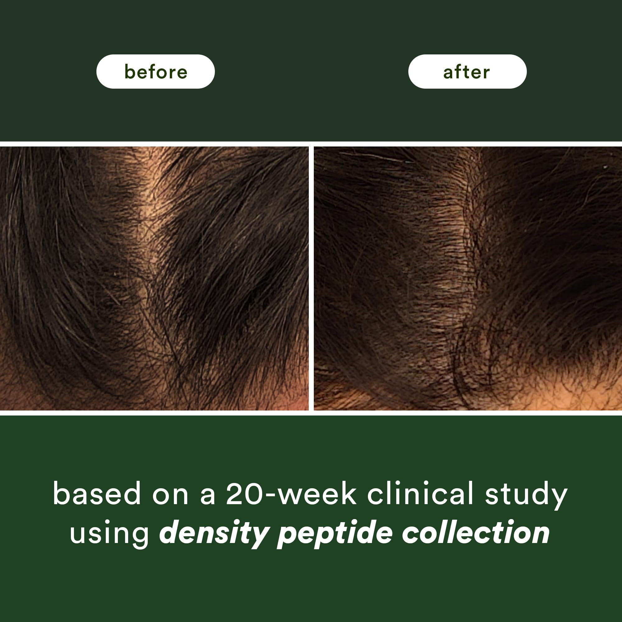 VERB Density Peptide Shampoo - Visibly Thicken + Reduce Signs of Shedding- Moisturizes Fine and Weighed Down Hair