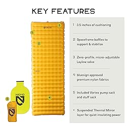 NEMO Equipment Tensor Trail Ultralight Insulated