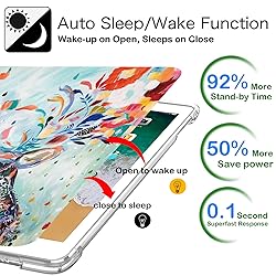 DuraSafe Cases for iPad 5th / 6th Gen & Air 1st
