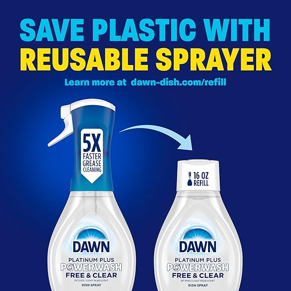 DAWN POWERWASH SPRAY REFILL, DISH SOAP, DISHWASHING LIQUID, FREE & CLEAR, 2 REFILLS, 43 FL OZ