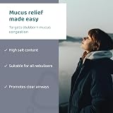 PARI MucoClear 6% Inhalation Solution Pack of 20 – Mucus Relief view 3